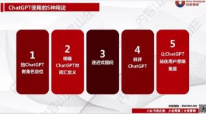 ChatGPT+小红书爆文，1天量产100篇笔记-十一网创
