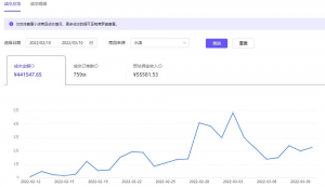4个无脑搬砖抖音项目，每天2小时，不用露脸！-十一网创
