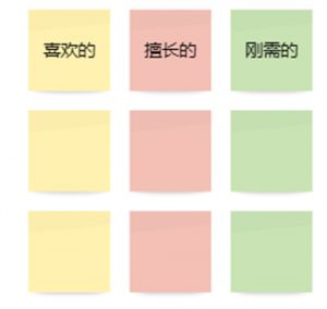 暴利行业挖掘方法论3.0-十一网创