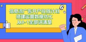 （9253期）信息流-广告开户投放计划搭建运营数据优化，从0-1全部讲清楚（20节课）-十一网创