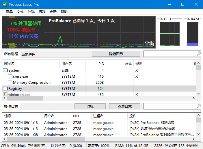 ProcessLasso(进程优化工具)Prov15.1.0.41多语便携版-十一网创