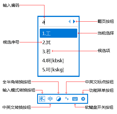 冰凌输入法(五笔输入法软件)v13.2.6.250209新春版-十一网创