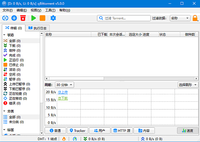 qBittorrent(免费开源BitTorrent客户端)v5.0.0中文绿色版-十一网创