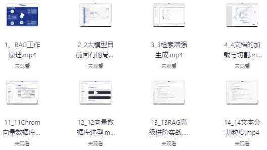 2025最新版大模型RAG入门到精通实战教程-十一网创