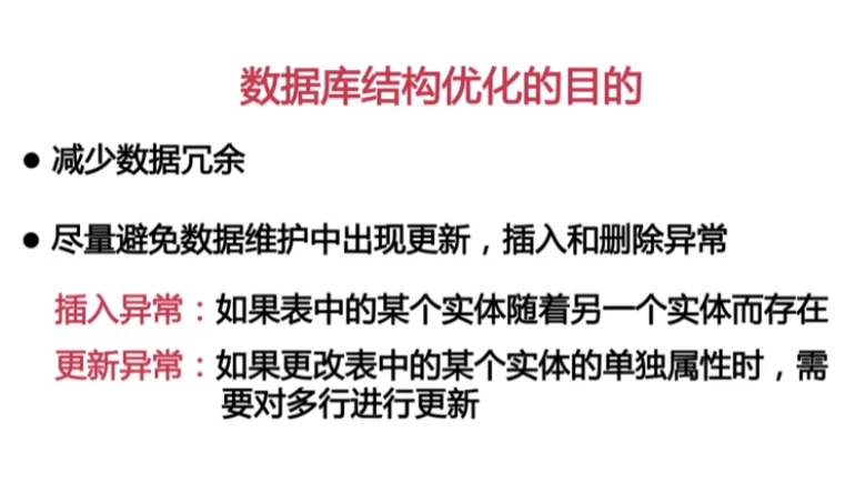 MySQL提升课程全面讲解MySQL架构设计–带课件-十一网创