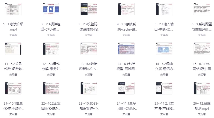 软考倪奕文老师系统分析师视频教程真题资料-十一网创