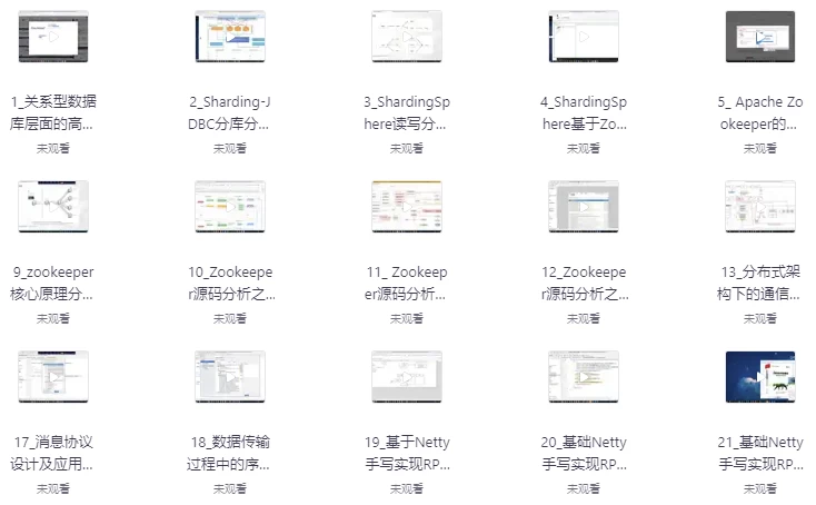 Java架构师高薪协议班-十一网创