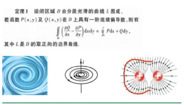 小元老师可视化高数线代概率教学视频-十一网创