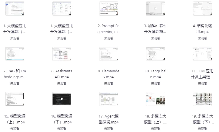 AI大模型全栈工程师第9期-十一网创