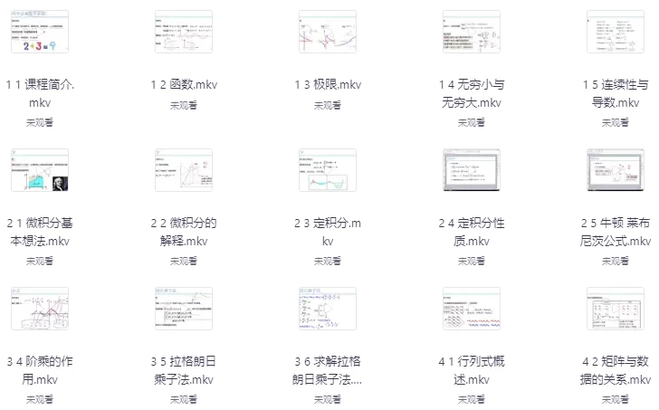 人工智能AI必备数学基础-十一网创
