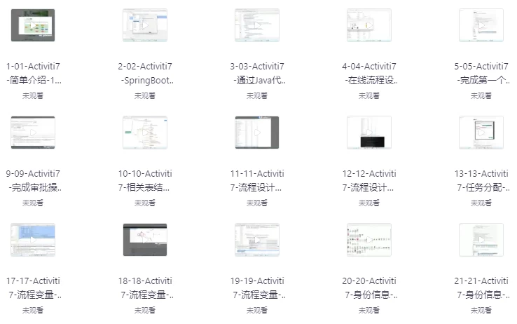 【工作流大合集】Camunda+Flowable（基础篇+高级篇）+Activiti7-十一网创
