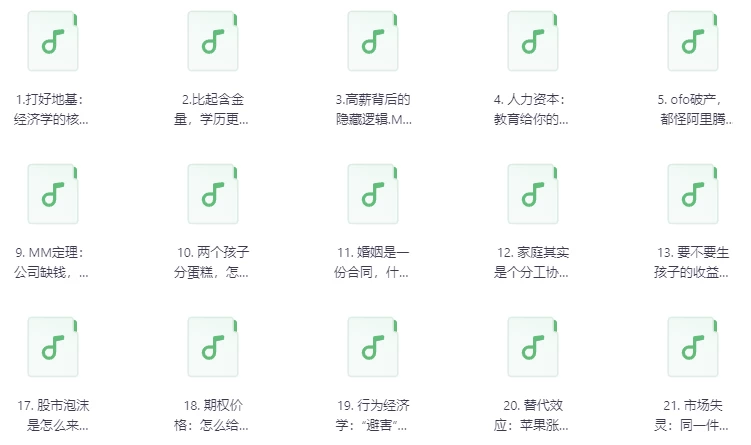 复旦张军的诺奖经济学课（完结）-十一网创