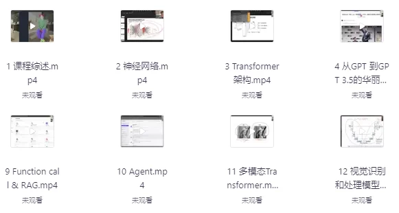 知乎知学堂《AI解决方案课程(附资料)》-十一网创