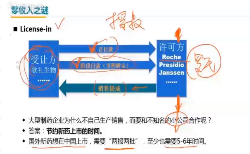 35天财务思维养成计划-十一网创