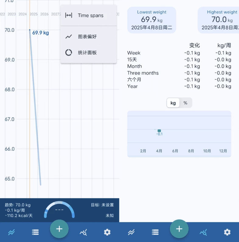 LibraWeightManager体重管理v4.9.14-十一网创