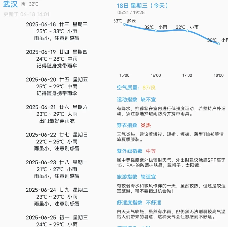 没有你的天气v3.0.2-十一网创