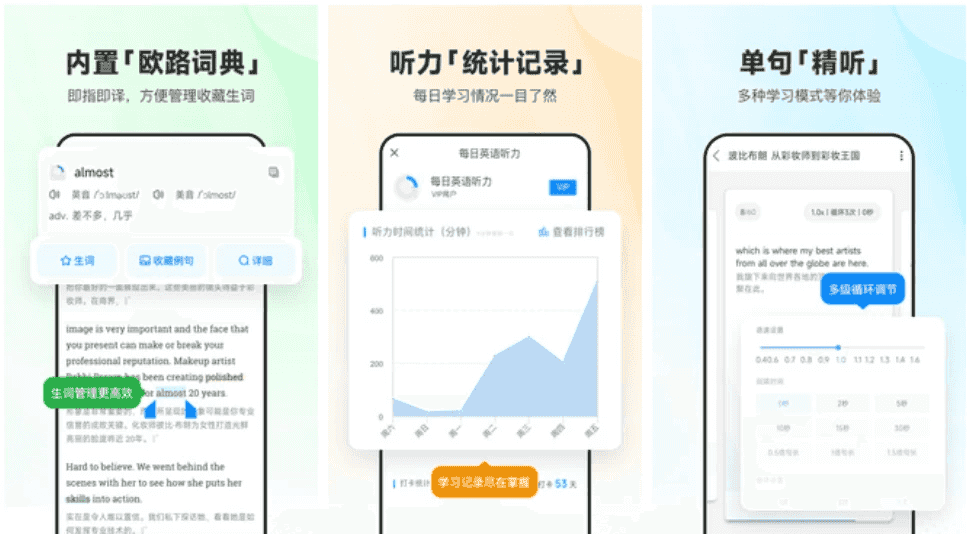 每日英语听力v11.5.5专为英语学习者设计的手机应用，解锁会员版-十一网创