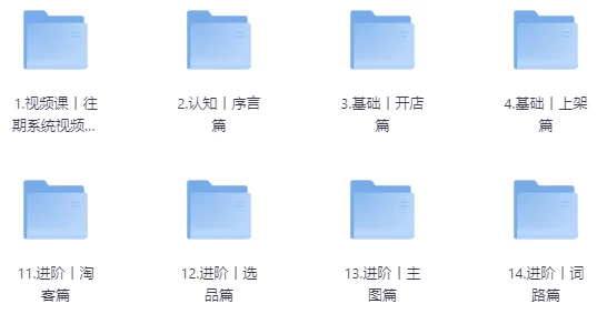 电商人修炼手册，从0到1，手把手教你理解淘宝运营底层逻辑-十一网创