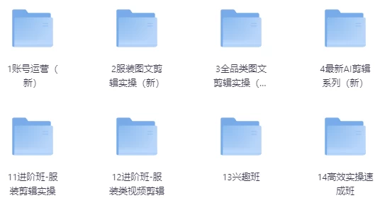 抖音图文带货教程15.0交付体系-十一网创