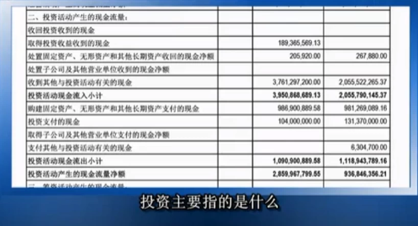 企业财务报表分析公开课-十一网创