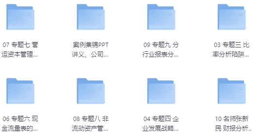 财务报表分析案例集锦-十一网创