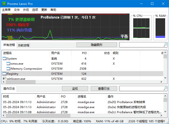 ProcessLasso(进程优化工具)Prov15.1.1.26/15.2.0.17b多语便携版-十一网创