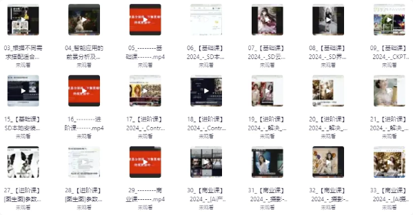 风向标Ai绘画商业应用，从零基础到精通系统教学课程-十一网创