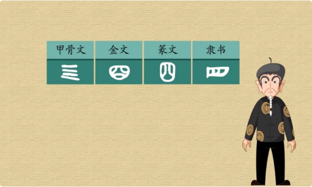 看动画学小学语文-十一网创