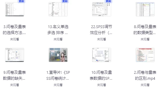 SPSS问卷数据统计分析基础课程-十一网创