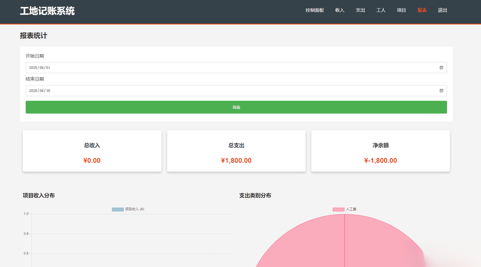 PHP公司收入支出记账系统/员工记账系统源码开源-十一网创