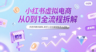 小红书虚拟电商从0到1全流程拆解，手把手教你复制，新手小白也能轻松月入过W-十一网创