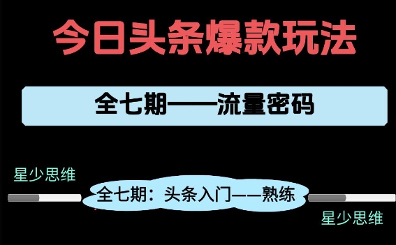 头条系列全七期项目拆解，全是干货，新手从0-1必经过程，99的人会踩的坑-十一网创