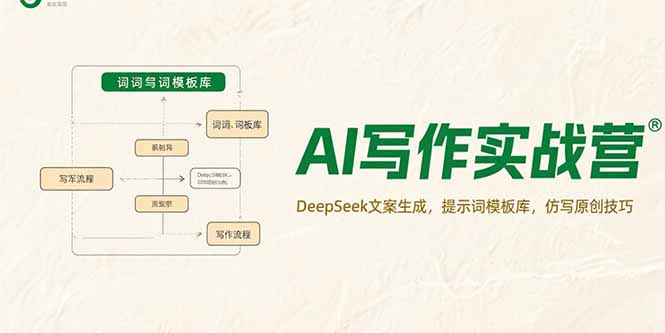AI写作实战营，DeepSeek文案生成，提示词模板库，仿写原创技巧-十一网创
