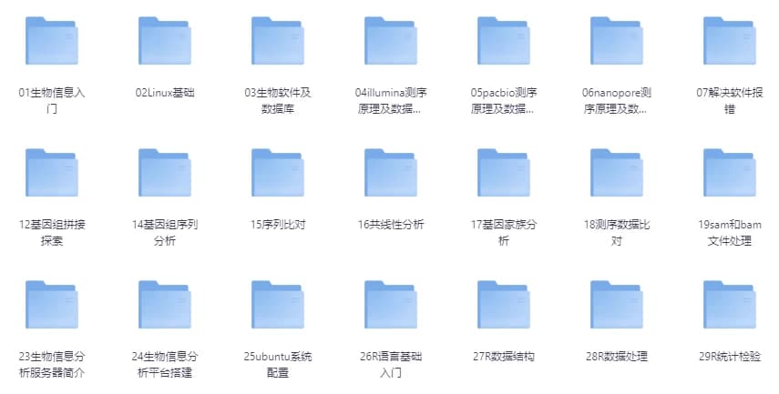 生物信息培训VIP课程–带源码课件-十一网创