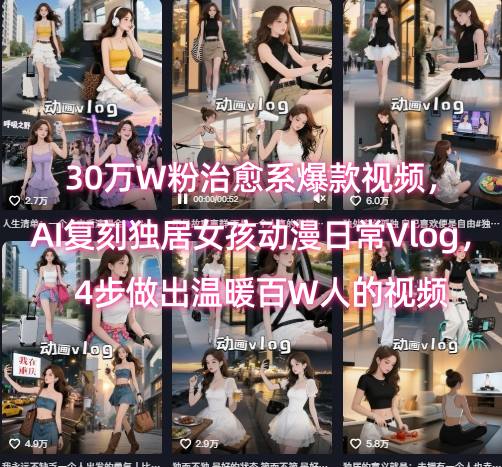 30万W粉治愈系爆款视频，AI复刻独居女孩动漫日常Vlog，4步做出温暖百W人的视频-十一网创