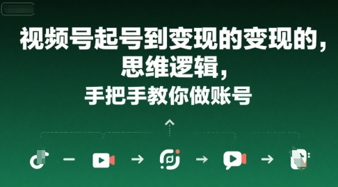 视频号起号到变现的思维逻辑，手把手教你做账号-十一网创