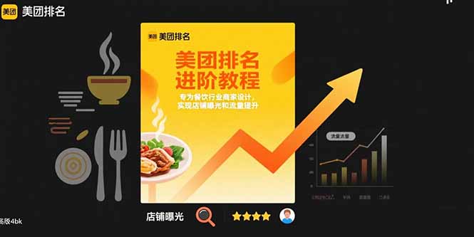 美团排名进阶教程：专为餐饮行业商家设计，实现店铺曝光和流量提升-十一网创