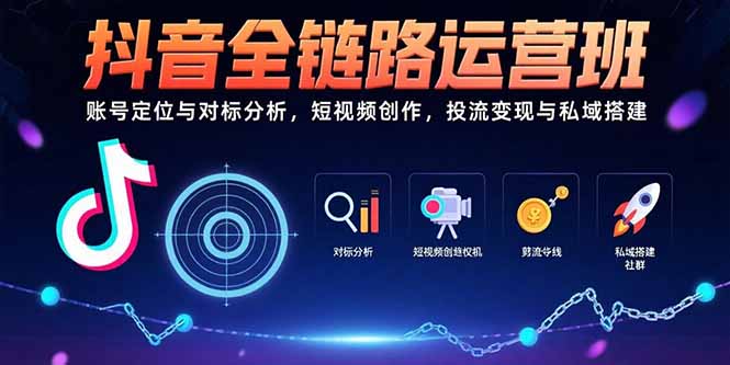 抖音全链路运营班：账号定位与对标分析，短视频创作，投流变现与私域搭建-十一网创