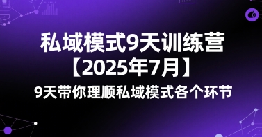 私域模式9天训练营【2025年7月】​9天带你理顺私域模式各个环节-十一网创