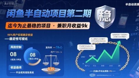 闲鱼半自动项目第二期，可能是迄今为止最稳的项目，兼职月收益9k-十一网创
