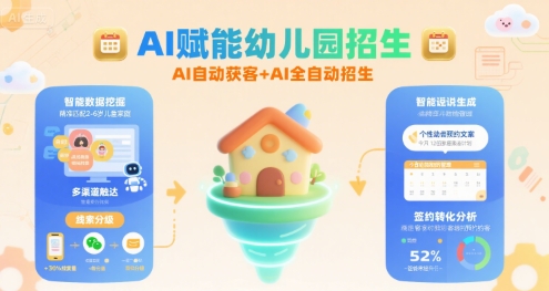 AI赋能幼儿园招生，AI自动获客+AI全自动招生-十一网创