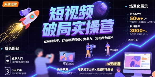 短视频破局实操营，业余到高手，打造短视频核心竞争力，实现商业闭环-十一网创