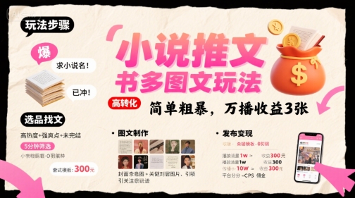 小说推文小红书多图文玩法，简单粗暴，万播收益3张-十一网创