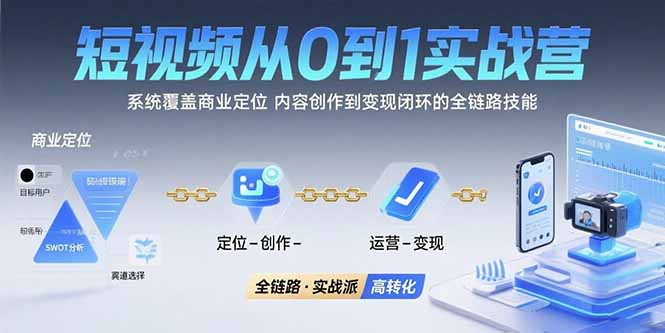 短视频从0到1的实战营：系统覆盖商业定位,内容创作到变现闭环的全链路技能-十一网创
