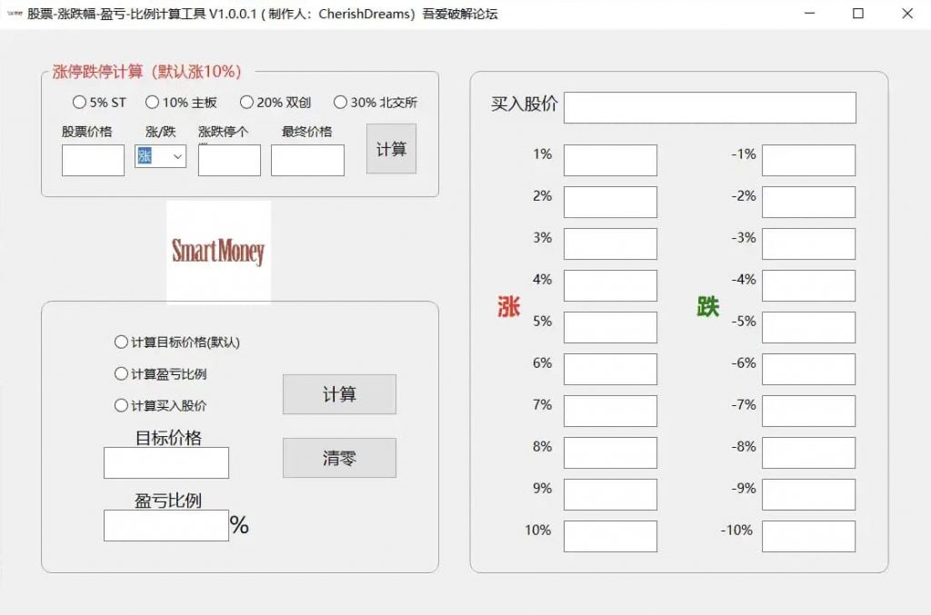 股票涨跌幅盈亏比例计算工具-十一网创
