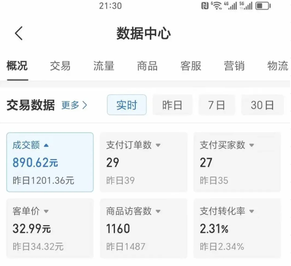 2025版多多冷门虚拟U盘项目玩法，单店铺月变现1w+，稳赚不赔！-十一网创