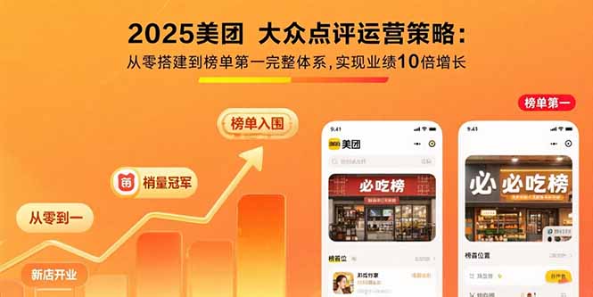 2025美团大众点评运营策略:从零搭建到榜单第一完整体系,实现业绩10倍增长-十一网创
