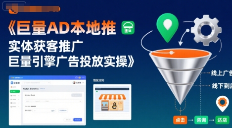 巨量AD本地推实体获客推广，巨量引擎广告投放实操-十一网创