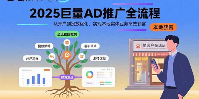 2025巨量AD推广全流程，从开户到投放优化，实现本地实体业务高效获客-十一网创