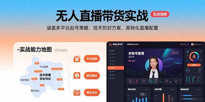无人直播带货实战，涵盖多平台起号策略、技术防封方案、高转化直播配置-十一网创